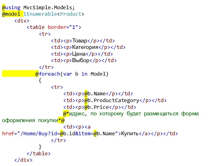 @using MvcSimple.Models; @model IEnumerable Товар Категория Цена Выбор @foreach(var b in Model)