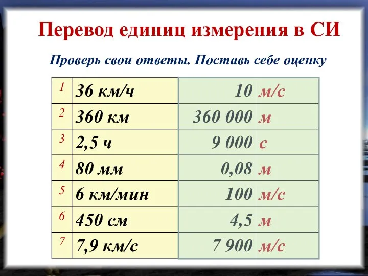 Проверь свои ответы. Поставь себе оценку Перевод единиц измерения в СИ