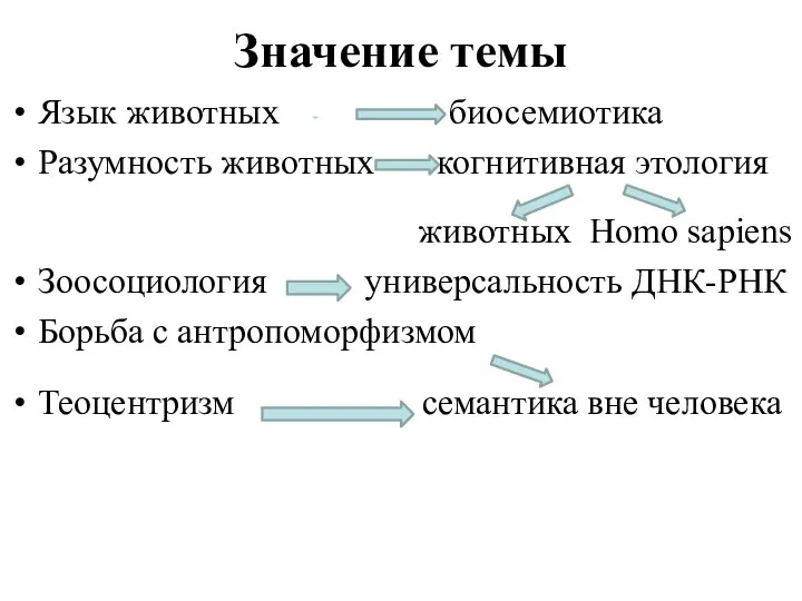 Значение темы Язык животных биосемиотика Разумность животных когнитивная этология животных Homo sapiens