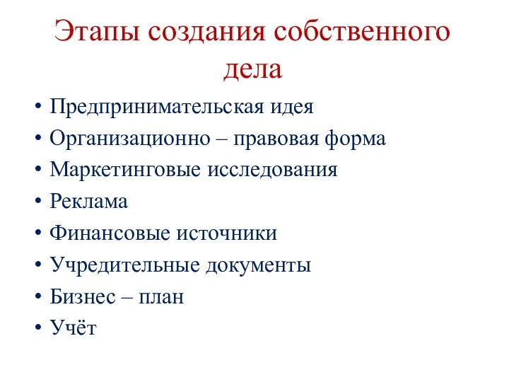 Этапы создания собственного дела Предпринимательская идея Организационно – правовая форма Маркетинговые исследования