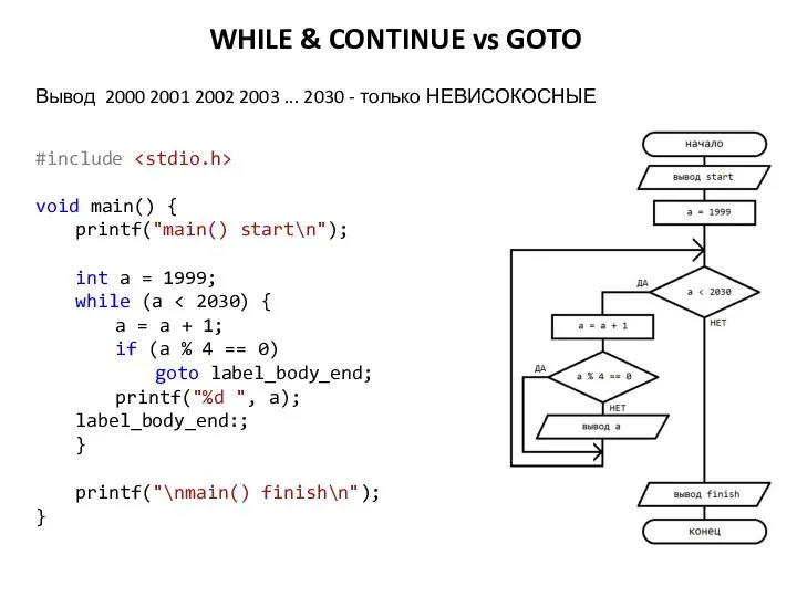 WHILE & CONTINUE vs GOTO #include void main() { printf("main() start\n"); int