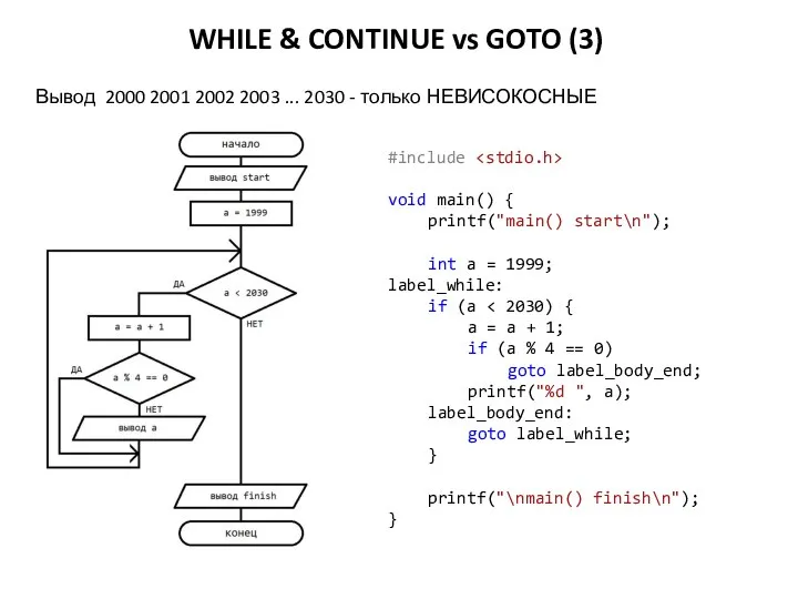 WHILE & CONTINUE vs GOTO (3) Вывод 2000 2001 2002 2003 ...