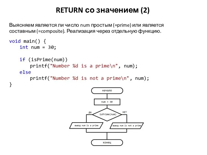 RETURN со значением (2) void main() { int num = 30; if