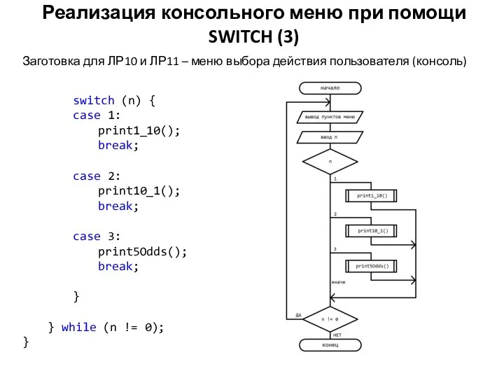 Реализация консольного меню при помощи SWITCH (3) switch (n) { case 1: