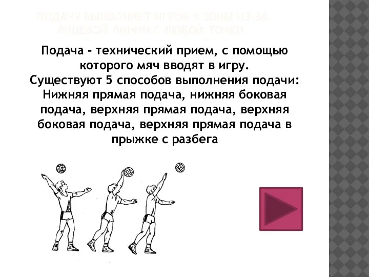 ПОДАЧУ ВЫПОЛНЯЕТ ИГРОК 1 ЗОНЫ ИЗ-ЗА ЛИЦЕВОЙ ЛИНИИ С ЛЮБОЙ ТОЧКИ. Подача