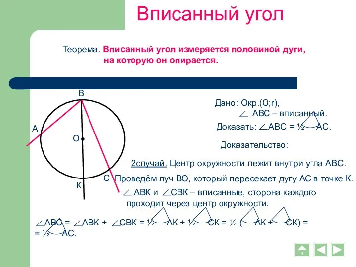 Вписанный угол Теорема. Вписанный угол измеряется половиной дуги, на которую он опирается.