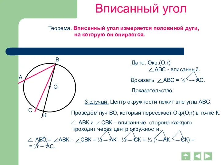 Вписанный угол Теорема. Вписанный угол измеряется половиной дуги, на которую он опирается.