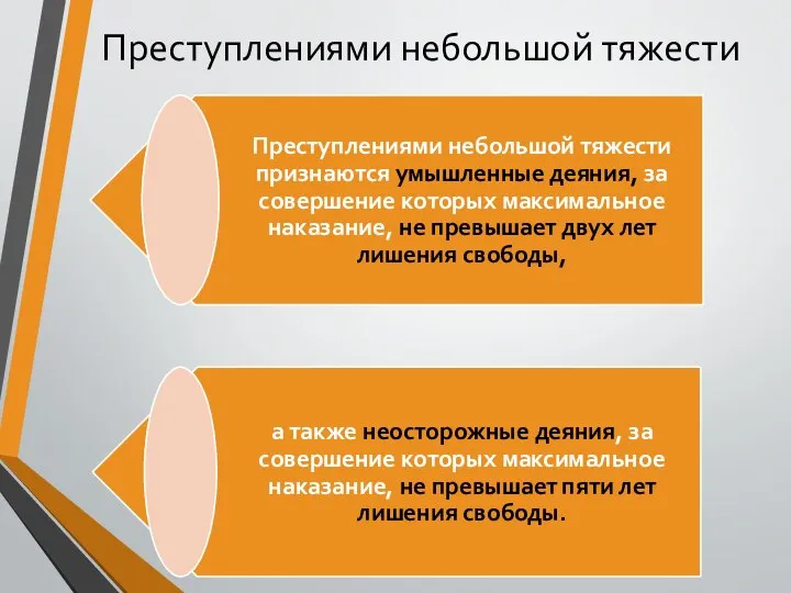 Преступлениями небольшой тяжести