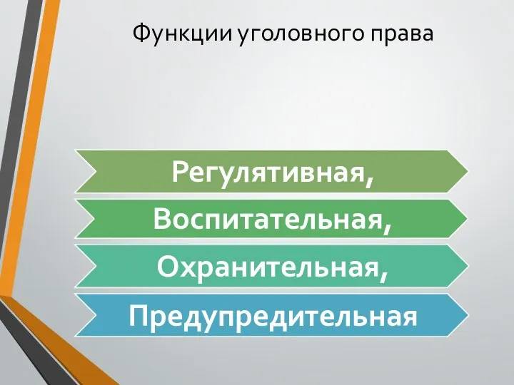 Функции уголовного права