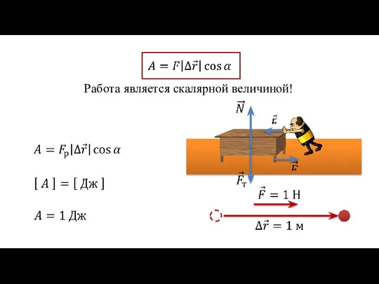 Работа является скалярной величиной!