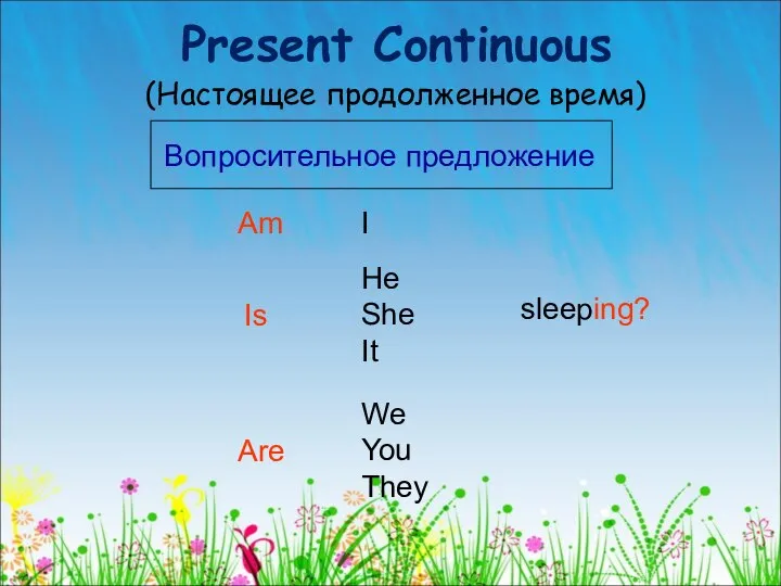 Present Continuous (Настоящее продолженное время) I He She It We You They