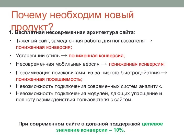 Почему необходим новый продукт? 1. Бесплатная несовременная архитектура сайта: Тяжелый сайт, замедленная