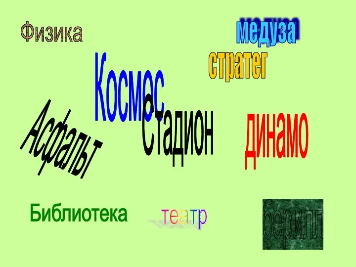 Библиотека Космос Асфальт динамо Стадион медуза берилл Физика стратег театр