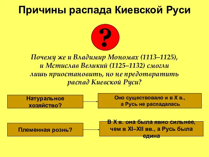 Почему же и Владимир Мономах (1113–1125), и Мстислав Великий (1125–1132) смогли лишь