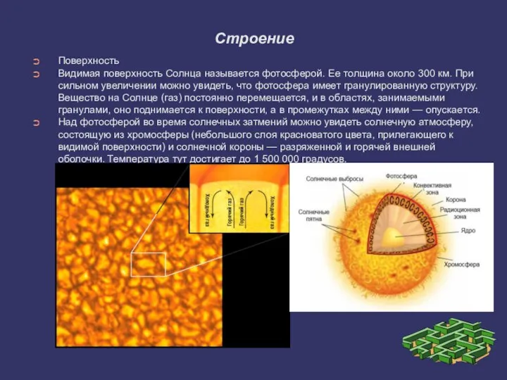 Строение Поверхность Видимая поверхность Солнца называется фотосферой. Ее толщина около 300 км.