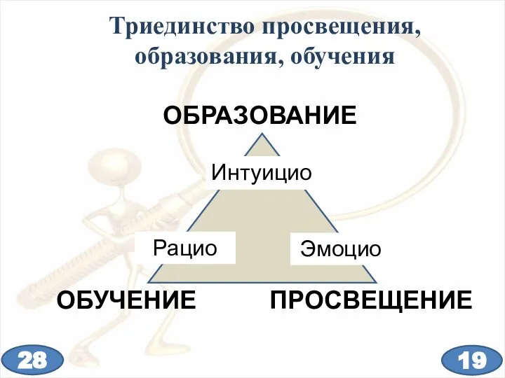 Триединство просвещения, образования, обучения