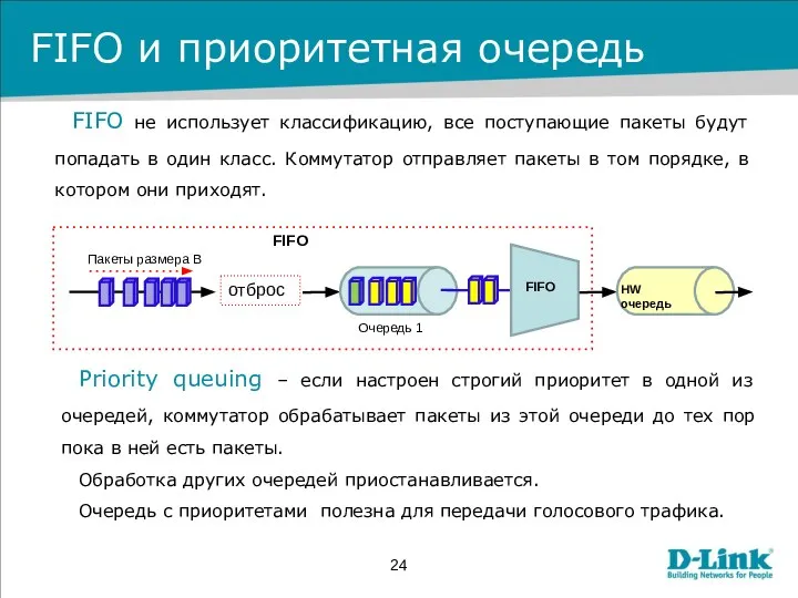 FIFO не использует классификацию, все поступающие пакеты будут попадать в один класс.