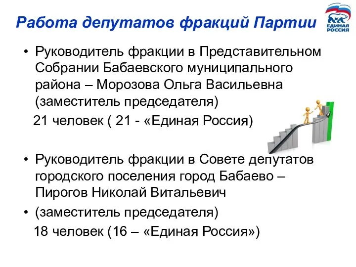 Работа депутатов фракций Партии Руководитель фракции в Представительном Собрании Бабаевского муниципального района