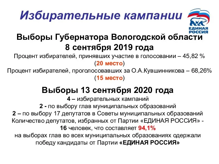 Избирательные кампании Выборы Губернатора Вологодской области 8 сентября 2019 года Процент избирателей,