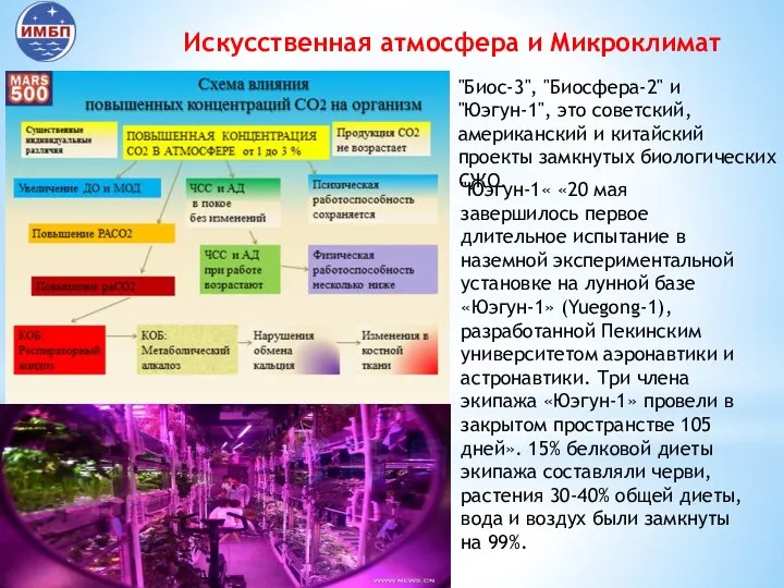 Искусственная атмосфера и Микроклимат "Биос-3", "Биосфера-2" и "Юэгун-1", это советский, американский и