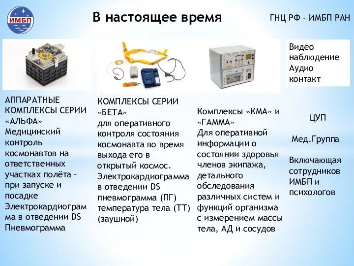 В настоящее время ГНЦ РФ - ИМБП РАН АППАРАТНЫЕ КОМПЛЕКСЫ СЕРИИ «АЛЬФА»