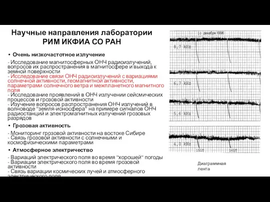 Очень низкочастотное излучение - Исследование магнитосферных ОНЧ радиоизлучений, вопросов их распространения в