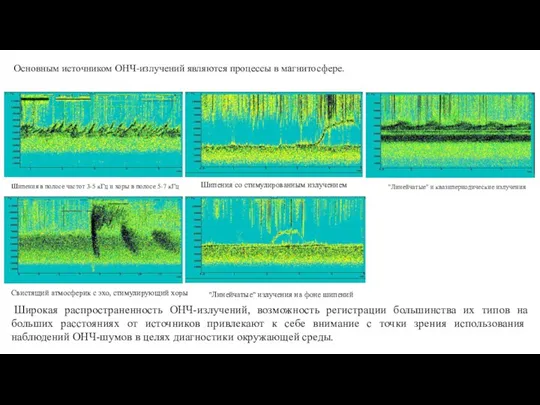 Основным источником ОНЧ-излучений являются процессы в магнитосфере. Шипения в полосе частот 3-5