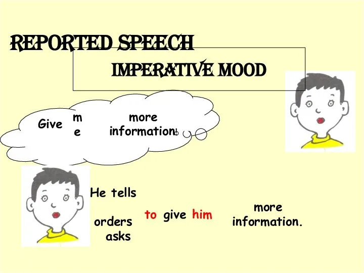 Reported Speech Imperative Mood Give me more information! He tells orders asks