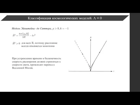 Классификация космологических моделей. Λ = 0 для всех R, поэтому расстояние всегда