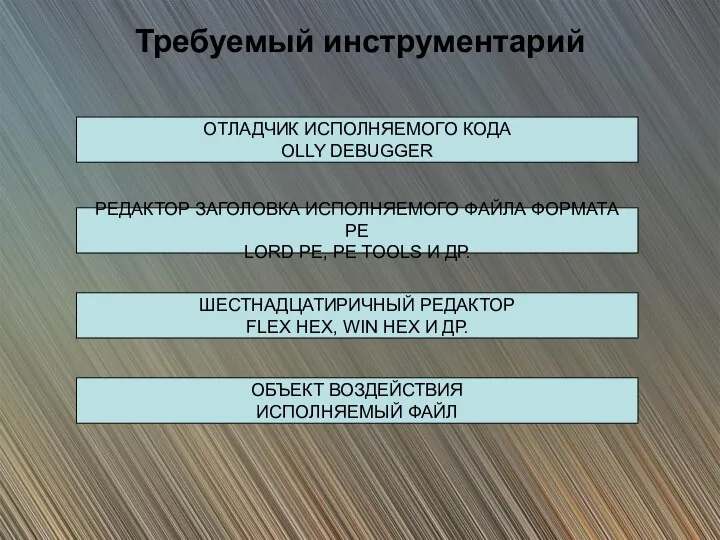 Требуемый инструментарий ОТЛАДЧИК ИСПОЛНЯЕМОГО КОДА OLLY DEBUGGER РЕДАКТОР ЗАГОЛОВКА ИСПОЛНЯЕМОГО ФАЙЛА ФОРМАТА