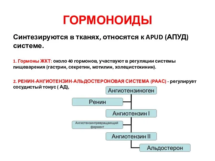 ГОРМОНОИДЫ Синтезируются в тканях, относятся к APUD (АПУД)системе. 1. Гормоны ЖКТ: около