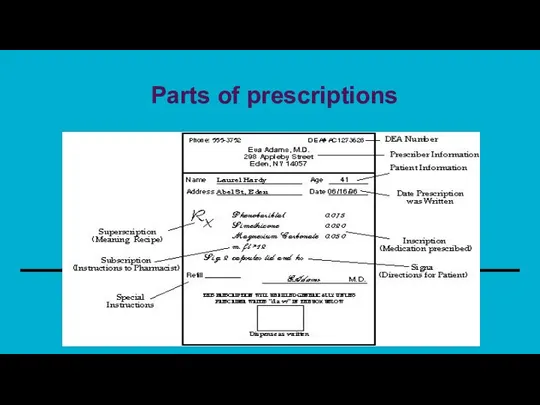 Parts of prescriptions