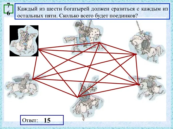 Каждый из шести богатырей должен сразиться с каждым из остальных пяти. Сколько