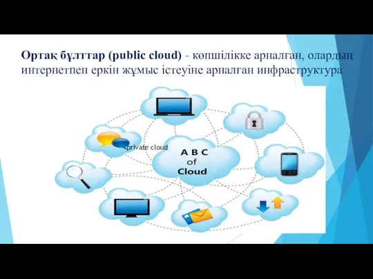 Ортақ бұлттар (public cloud) - көпшілікке арналған, олардың интернетпен еркін жұмыс істеуіне арналған инфраструктура private cloud