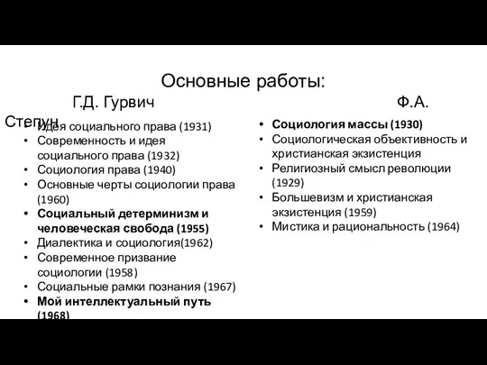 Основные работы: Г.Д. Гурвич Ф.А. Степун Идея социального права (1931) Современность и