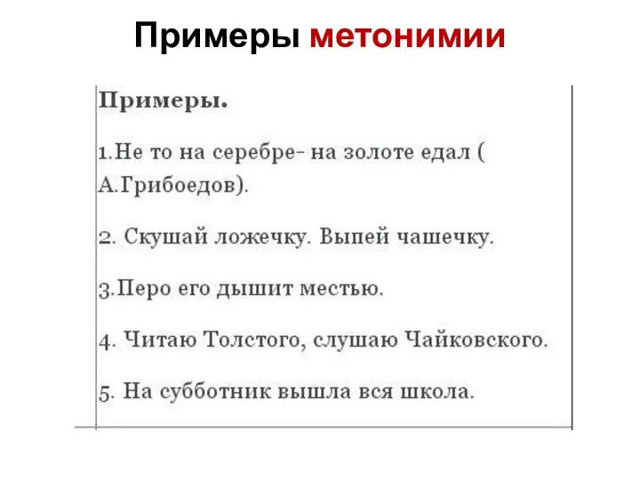 Примеры метонимии