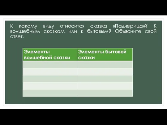 К какому виду относится сказка «Падчерица»? К волшебным сказкам или к бытовым? Объясните свой ответ.