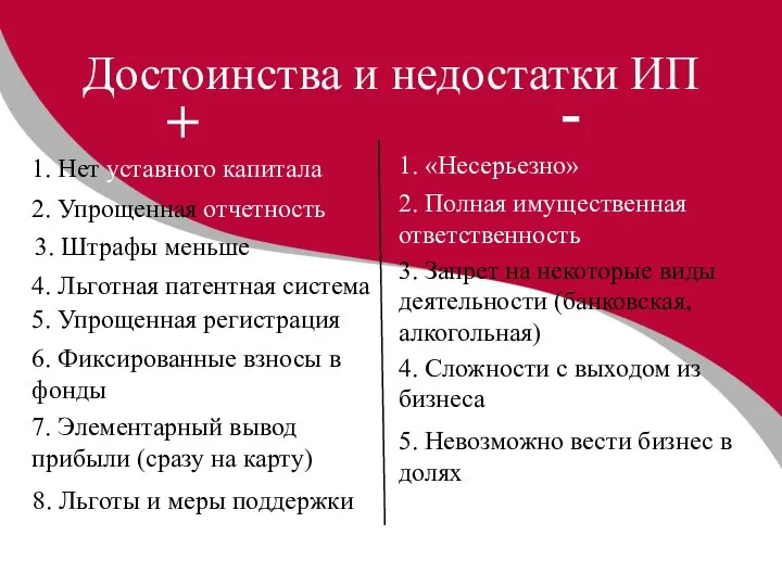 Достоинства и недостатки ИП + - 1. Нет уставного капитала 2. Упрощенная