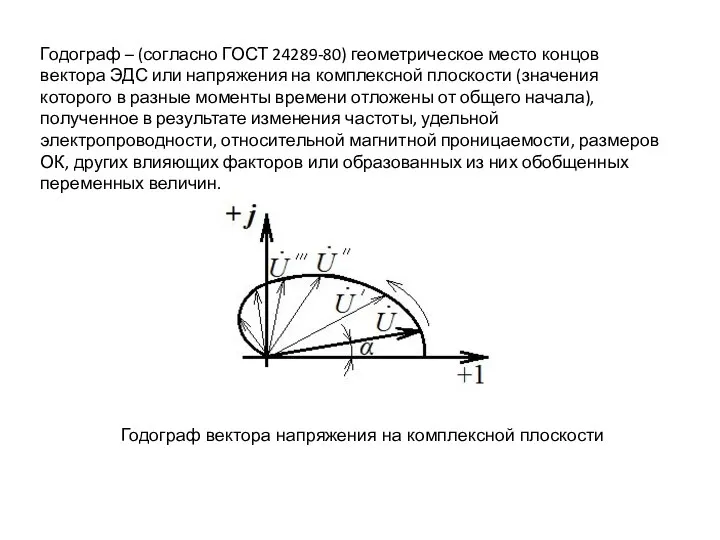 Годограф вектора напряжения на комплексной плоскости Годограф – (согласно ГОСТ 24289-80) геометрическое