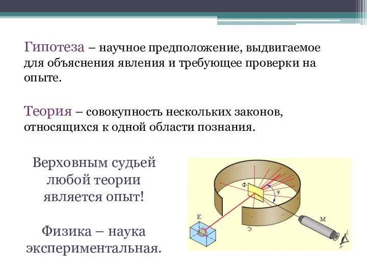 Гипотеза – научное предположение, выдвигаемое для объяснения явления и требующее проверки на