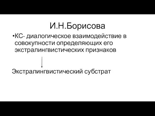 И.Н.Борисова КС- диалогическое взаимодействие в совокупности определяющих его экстралингвистических признаков Экстралингвистический субстрат