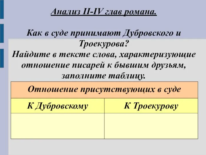 Анализ II-IV глав романа. Как в суде принимают Дубровского и Троекурова? Найдите