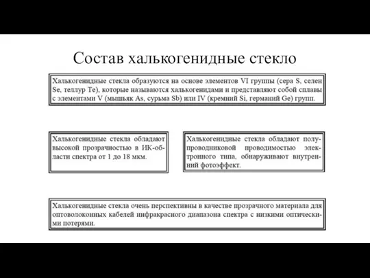 Состав халькогенидные стекло