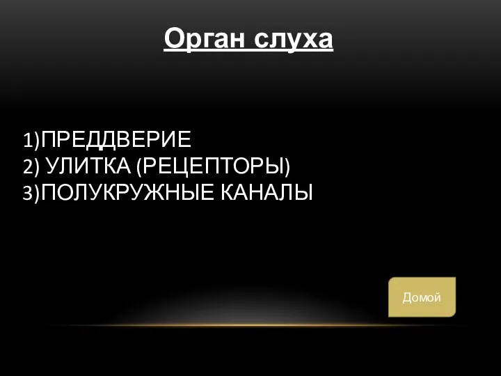 1)ПРЕДДВЕРИЕ 2) УЛИТКА (РЕЦЕПТОРЫ) 3)ПОЛУКРУЖНЫЕ КАНАЛЫ Орган слуха Домой