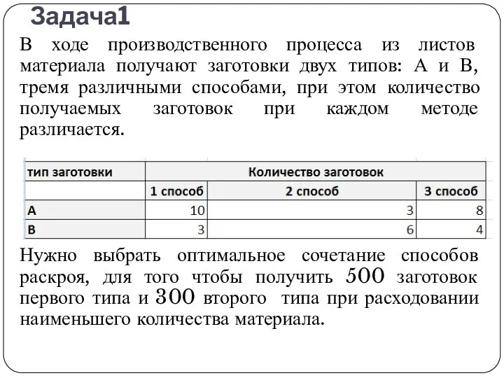 Задача1 В ходе производственного процесса из листов материала получают заготовки двух типов: