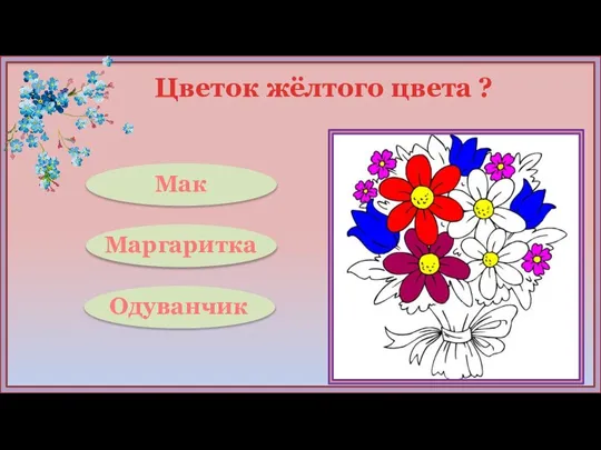 Цветок жёлтого цвета ? Одуванчик