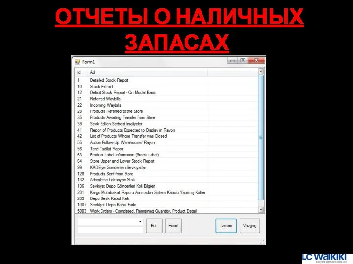 ОТЧЕТЫ О НАЛИЧНЫХ ЗАПАСАХ