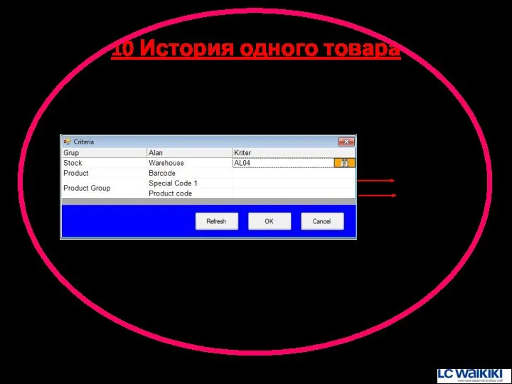 10 История одного товара