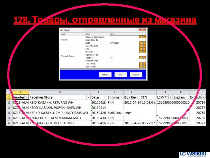 128. Товары, отправленные из магазина