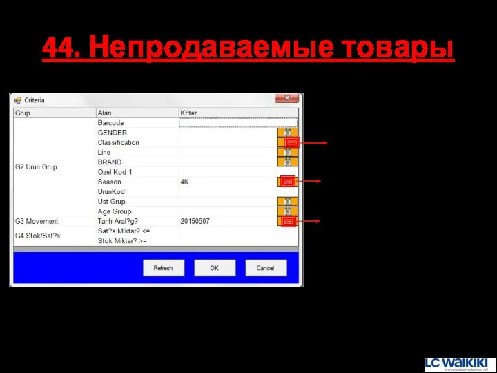 44. Непродаваемые товары